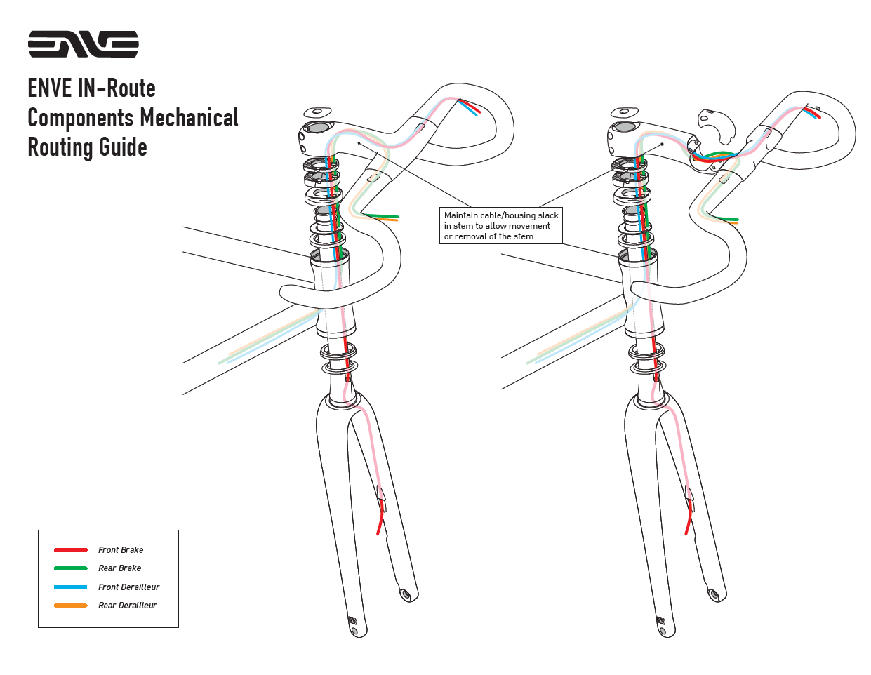 ENVE IN-Route Front End Routing – ENVE Support Center Home