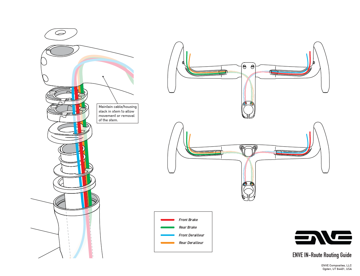 ENVE IN Route Front End Routing ENVE Support Center Home