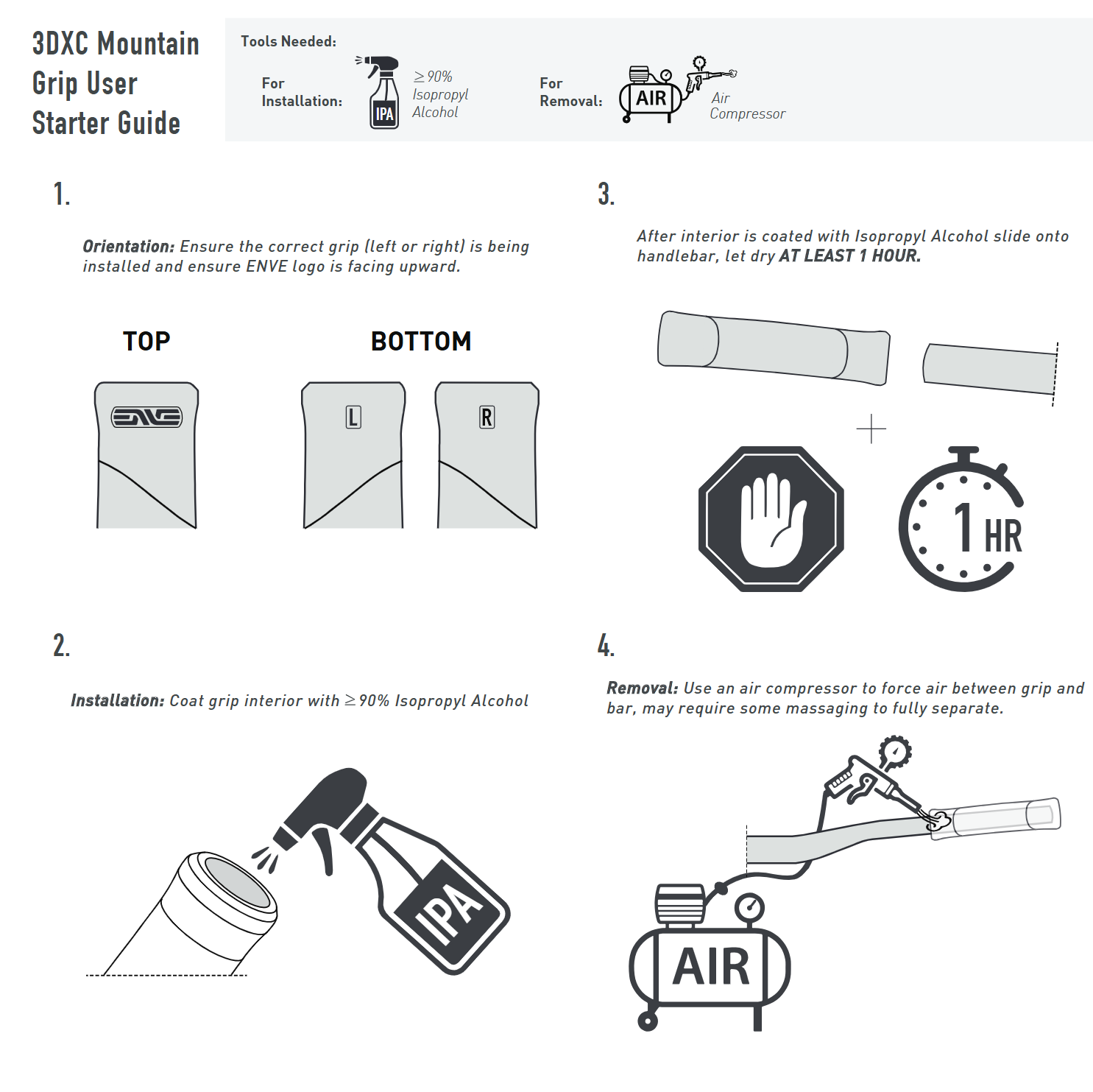 Grip installation.png