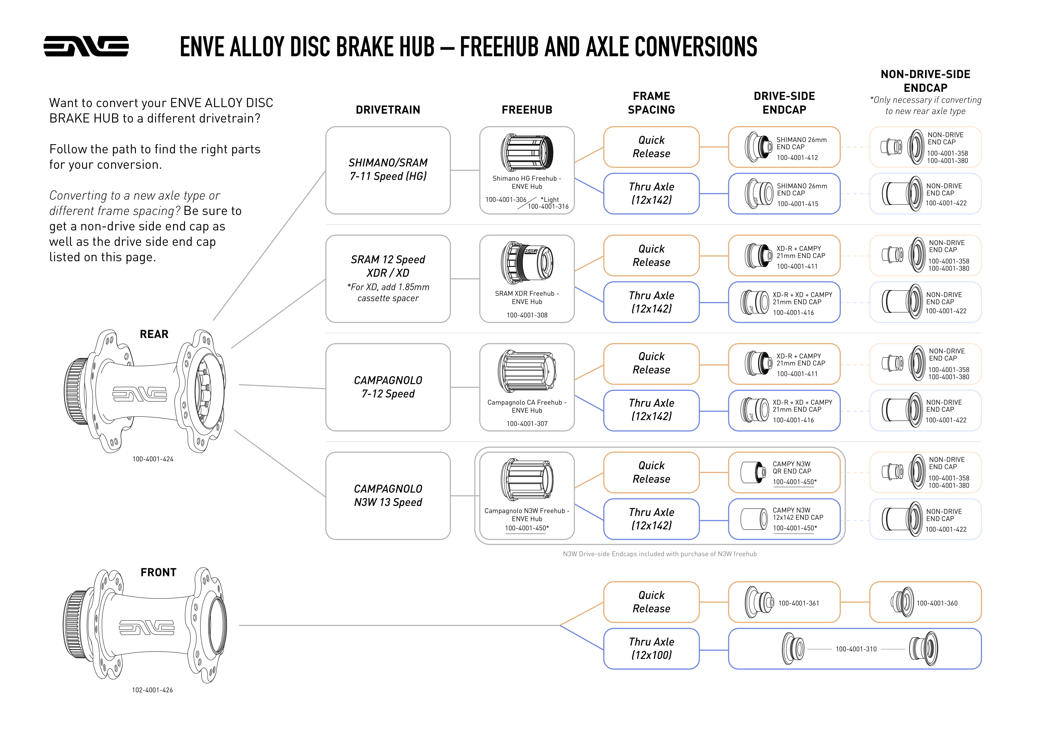 ENVE_Hub-Conversions-1.jpg