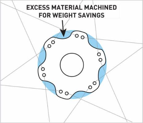 hub_flange_cut.JPG