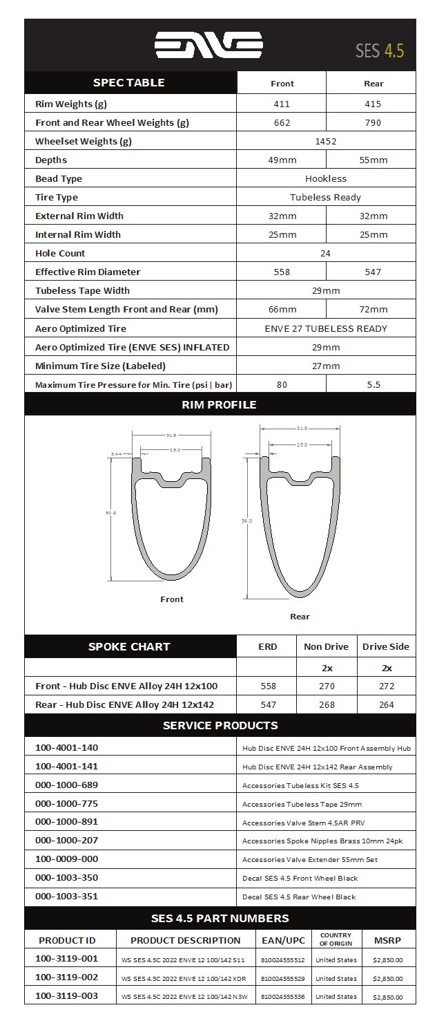 SES-4.5_Spec_Sheet-1.jpg