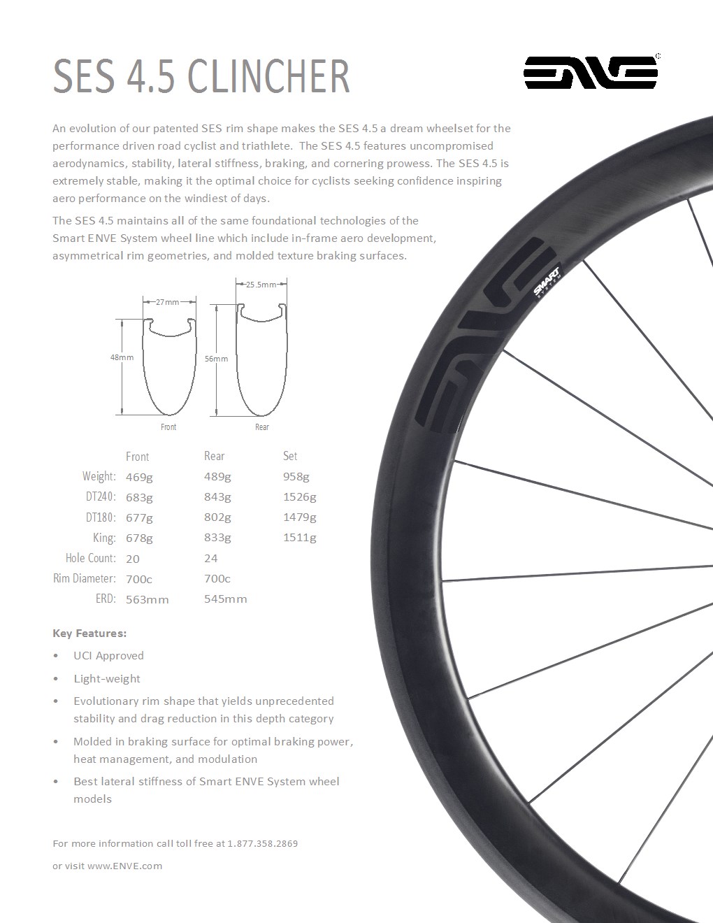 Enve clincher online