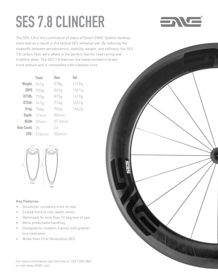 Enve 7.8 hot sale wheelset