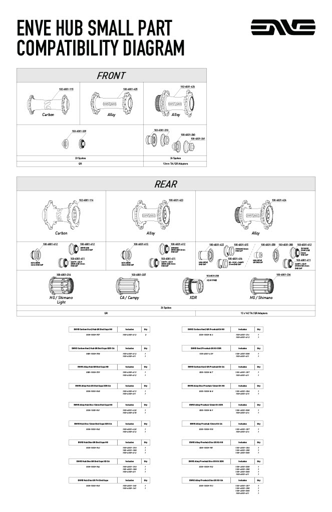 パーツ enve ses 3.4 ID360 ENVE | SES 3.4 Wheels – ENVE Composites USA