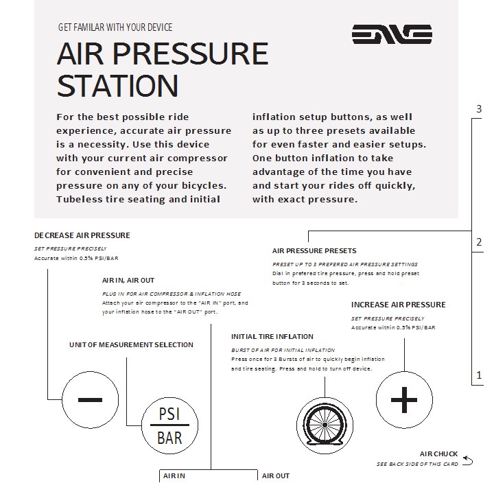 ENVE_Tire_Inflator_Quick_Guide-1.jpg