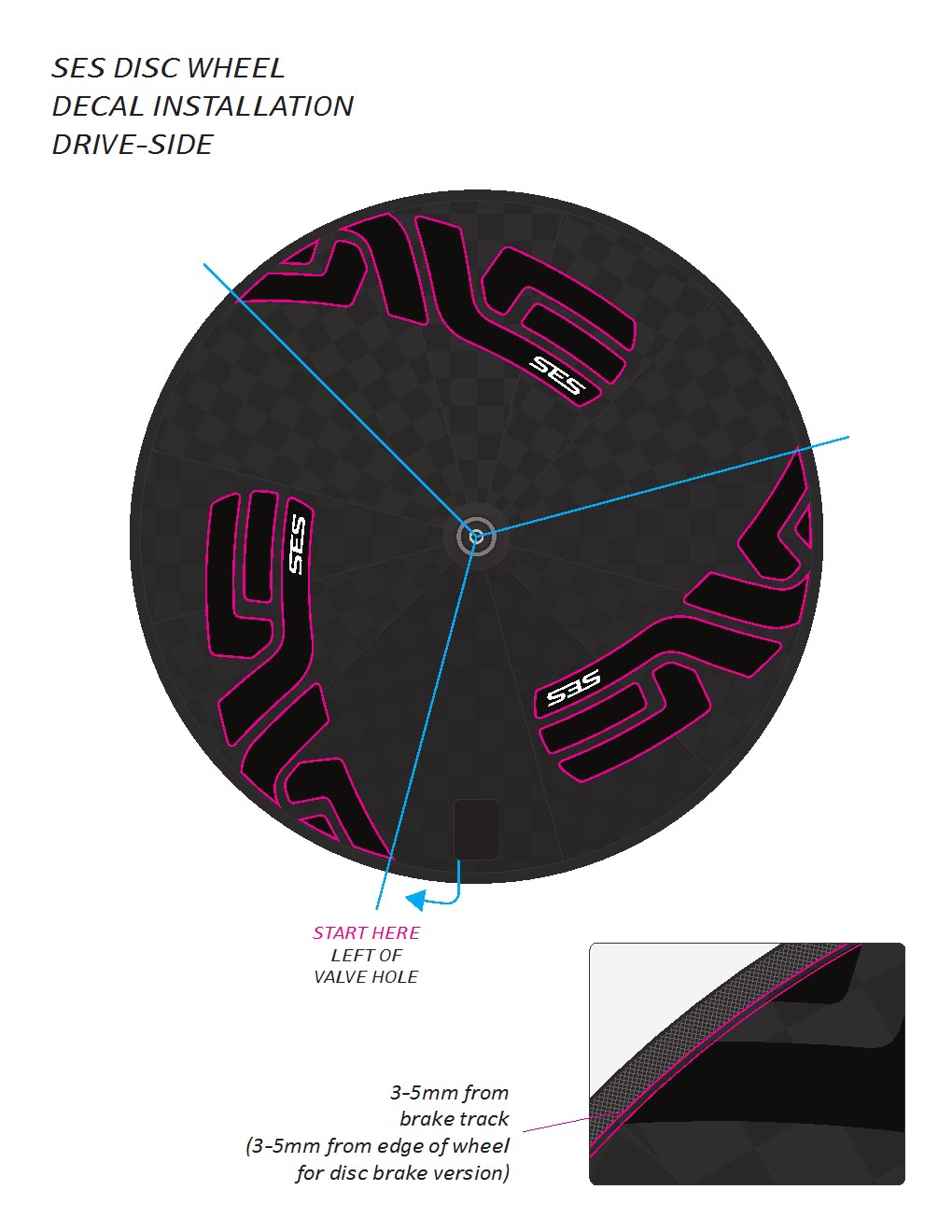 ENVE_DiscWheel_Decals-1.jpg